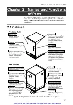 Предварительный просмотр 20 страницы ESPEC LH-113 User Manual