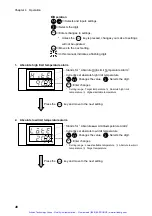 Preview for 43 page of ESPEC LH-113 User Manual