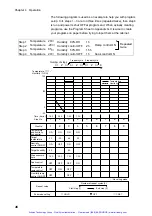 Preview for 49 page of ESPEC LH-113 User Manual