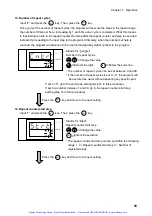 Предварительный просмотр 58 страницы ESPEC LH-113 User Manual