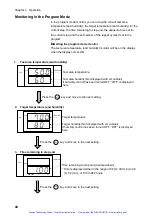 Preview for 63 page of ESPEC LH-113 User Manual