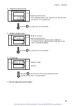 Preview for 64 page of ESPEC LH-113 User Manual