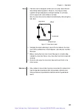 Предварительный просмотр 68 страницы ESPEC LH-113 User Manual