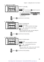 Предварительный просмотр 72 страницы ESPEC LH-113 User Manual