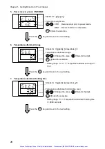 Предварительный просмотр 73 страницы ESPEC LH-113 User Manual