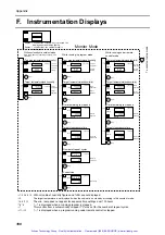 Preview for 103 page of ESPEC LH-113 User Manual