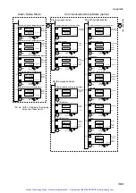 Предварительный просмотр 106 страницы ESPEC LH-113 User Manual