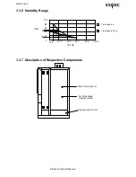 Предварительный просмотр 37 страницы ESPEC PLATINOUS CHAMBER Series Option Manual