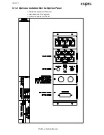 Preview for 91 page of ESPEC PLATINOUS CHAMBER Series Option Manual