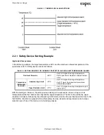 Preview for 16 page of ESPEC Platinous ESL Series User Manual