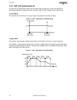 Preview for 26 page of ESPEC Platinous ESL Series User Manual