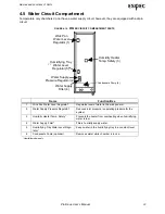 Preview for 39 page of ESPEC Platinous ESL Series User Manual