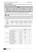 Preview for 16 page of ESPEC SH-222 Installation Manual