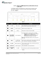 Предварительный просмотр 25 страницы Espedeo Supra Supra-5000 Installation Manual