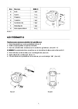 Preview for 3 page of Espina MAV8 Instruction Manual