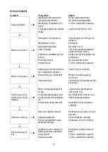 Preview for 57 page of Espina XTP115 Instruction Manual