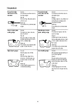 Preview for 107 page of Espina XTP115 Instruction Manual