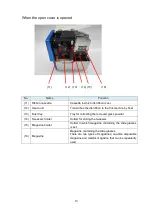 Preview for 13 page of ESPO PATH SLIDE PRINTER Instruction Manual