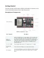 Предварительный просмотр 2 страницы Espressif Systems ESP32-C3-DevKitC-02 Manual