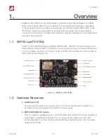 Preview for 4 page of Espressif Systems ESP32-LyraTD-SYNA User Manual