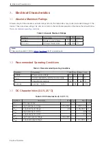 Предварительный просмотр 9 страницы Espressif Systems ESP32-PICO-V3-ZERO User Manual