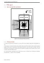 Предварительный просмотр 17 страницы Espressif Systems ESP32-PICO-V3-ZERO User Manual