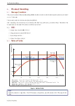 Предварительный просмотр 18 страницы Espressif Systems ESP32-PICO-V3-ZERO User Manual