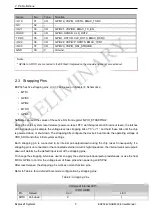 Preview for 7 page of Espressif Systems ESP32-WROOM-32E User Manual