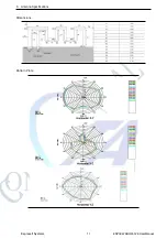 Preview for 17 page of Espressif Systems ESP32-WROOM-32E User Manual