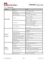 Предварительный просмотр 7 страницы Espressif Systems ESP8266EX Hardware User'S Manual