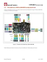 Предварительный просмотр 28 страницы Espressif Systems ESP8266EX Hardware User'S Manual