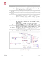 Предварительный просмотр 8 страницы Espressif ESP-WROVER-KIT Getting Started Manual