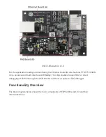 Предварительный просмотр 2 страницы Espressif ESP32-Ethernet-Kit Getting Started Manual