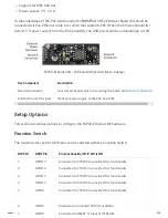 Предварительный просмотр 5 страницы Espressif ESP32-Ethernet-Kit Getting Started Manual