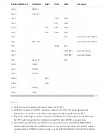 Предварительный просмотр 9 страницы Espressif ESP32-Ethernet-Kit Getting Started Manual