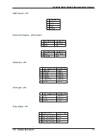 Предварительный просмотр 21 страницы Espressif ESP32-LyraT Docs Template Documentation