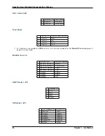 Предварительный просмотр 28 страницы Espressif ESP32-LyraT Docs Template Documentation