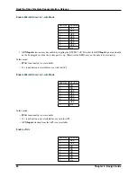 Предварительный просмотр 84 страницы Espressif ESP32-LyraT Docs Template Documentation