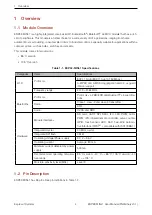 Preview for 4 page of Espressif ESP32--MINI--1 User Manual