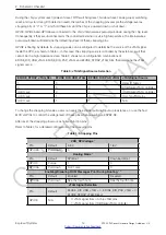 Предварительный просмотр 14 страницы Espressif ESP32--S3 Series Hardware Design Manuallines