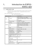 Preview for 4 page of Espressif ESP32-WATG-32D User Manual