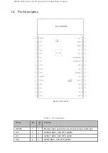 Preview for 5 page of Espressif ESP32-WATG-32D User Manual