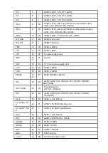 Preview for 6 page of Espressif ESP32-WATG-32D User Manual