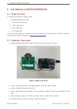 Preview for 8 page of Espressif ESP32-WROOM-DA User Manual