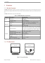 Предварительный просмотр 4 страницы Espressif ESP8685-WROOM-03 User Manual