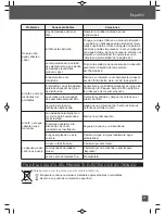 Предварительный просмотр 65 страницы Espressione EM-1020 Manual