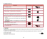 Предварительный просмотр 81 страницы Espressione Supremma Super Automatic Instruction Manual