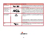 Предварительный просмотр 83 страницы Espressione Supremma Super Automatic Instruction Manual