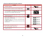 Предварительный просмотр 104 страницы Espressione Supremma Super Automatic Instruction Manual