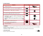 Предварительный просмотр 109 страницы Espressione Supremma Super Automatic Instruction Manual